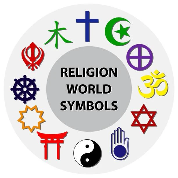 Tôn giáo 宗教 Diṭthi – Dṛṣṭi Religion (2025)